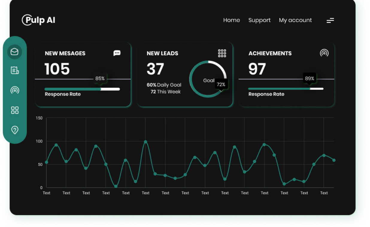 AI software Hero Image